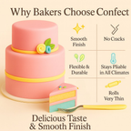 Confect Multipack of Old Rose, Pea Green, Brilliant Blue and Sunshine Yellow Sugarpaste 16 | Grocsy