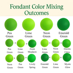 Confect Multipack of Pea green, Lime Green, Neon Green and Emerald Green Sugarpaste 07 | Grocsy