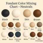 Confect Multipack of Black, White, Skin and Brown Sugarpaste 04 | Grocsy