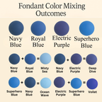 Confect Multipack of Navy Blue, Royal Blue, Electric Purple and Sky Blue Sugarpaste 10 | Grocsy
