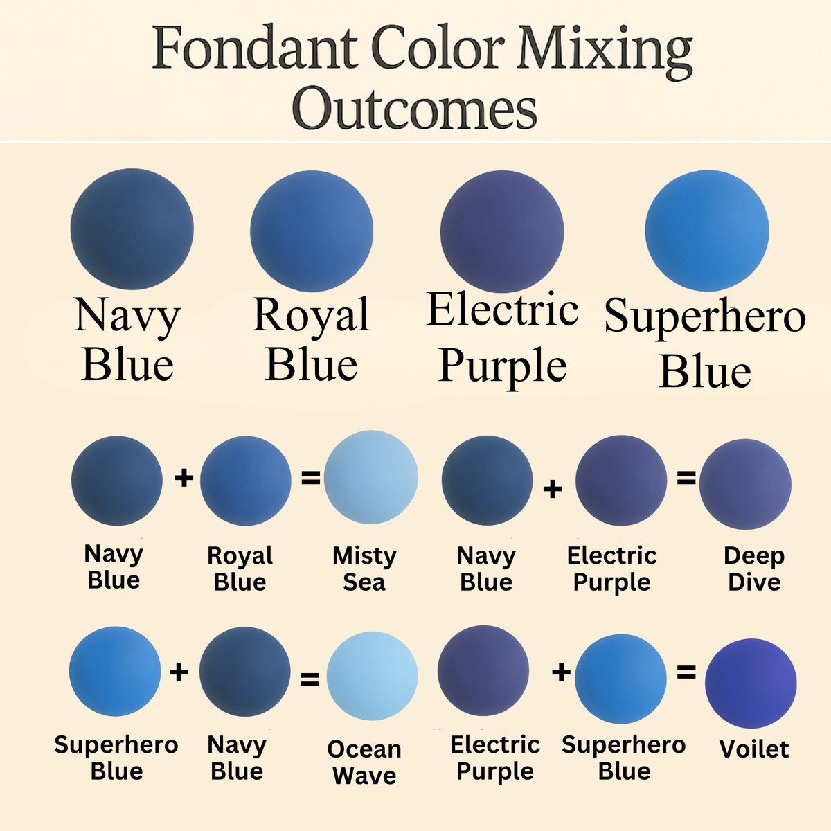 Confect Multipack of Navy Blue, Royal Blue, Electric Purple and Sky Blue Sugarpaste 10 | Grocsy
