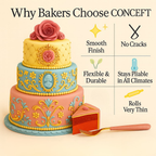 Confect Multipack of Lemon Yellow, Peach, Old rose and Baby Blue Sugarpaste 02 | Grocsy
