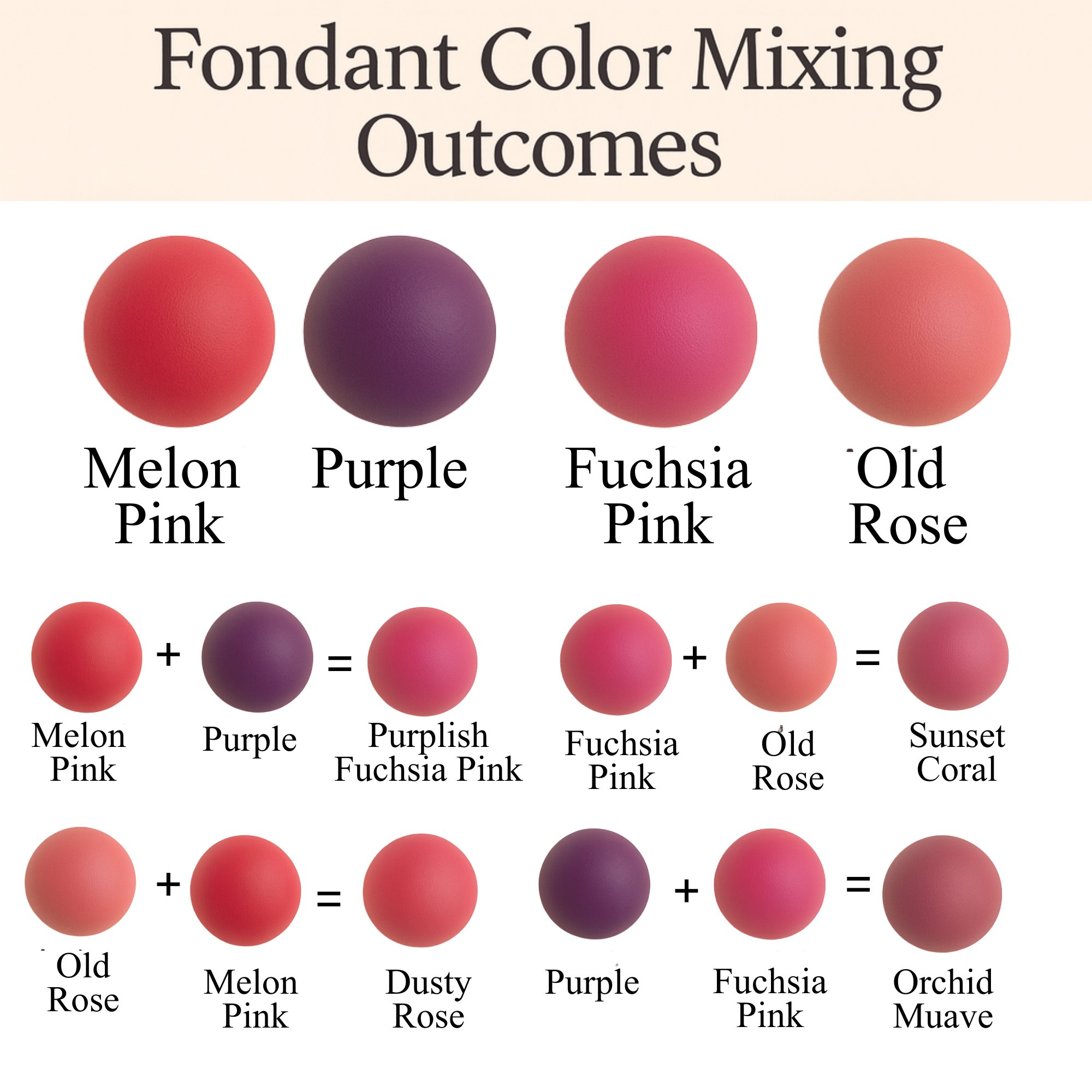 Confect Multipack of Melon Pink, Purple, Fuschia Pink and Old rose Sugarpaste 06 | Grocsy
