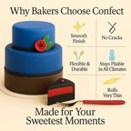 Confect Multipack of Royal Blue, Brown, Black and Red Sugarpaste 20 | Grocsy