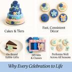Confect Multipack of Navy Blue, Royal Blue, Electric Purple and Sky Blue Sugarpaste 10 | Grocsy