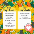 Confect Dino Sprinkles for Decorations 12 | Grocsy