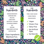 Confect Dino Sprinkles for Decorations 02 | Grocsy