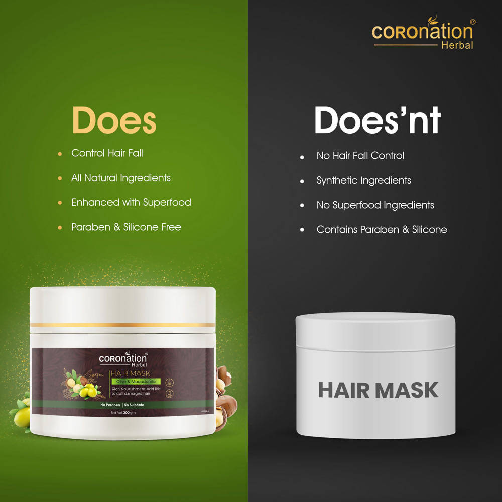 Coronation Herbal Olive and Macadamia Hair Mask | Grocsy