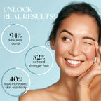 Wellbeing Nutrition Collagen & Glutathione Anti-Ageing Combo | Grocsy