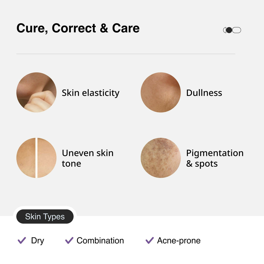 Cureskin Advance Renewal Niacinamide Face Serum | Grocsy