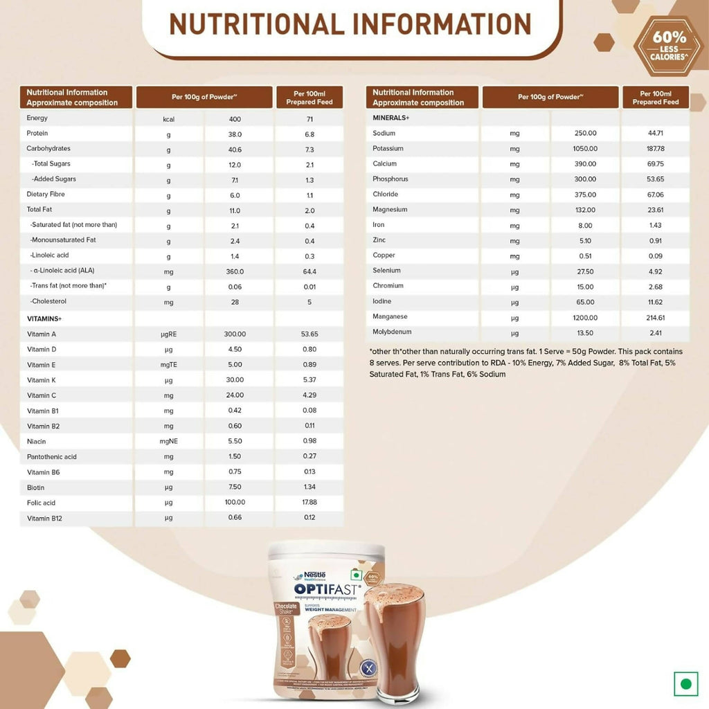 Nestle Optifast Weight Management Shake - Low Calorie Diet, Nutritional Drink, Healthy Weight Management | Grocsy