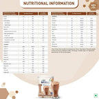 Nestle Optifast Weight Management Shake - Low Calorie Diet, Nutritional Drink, Healthy Weight Management | Grocsy