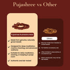 Pujashree Rudraksh Mala Small 8mm – Sacred Prayer Beads for Meditation, Chanting & Spiritual Wear | Grocsy