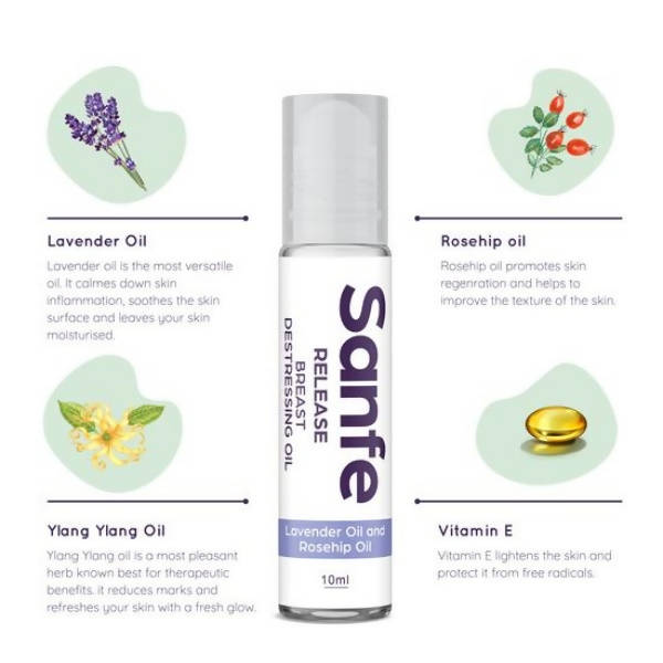 Sanfe Release Breast Destressing Oil | Grocsy