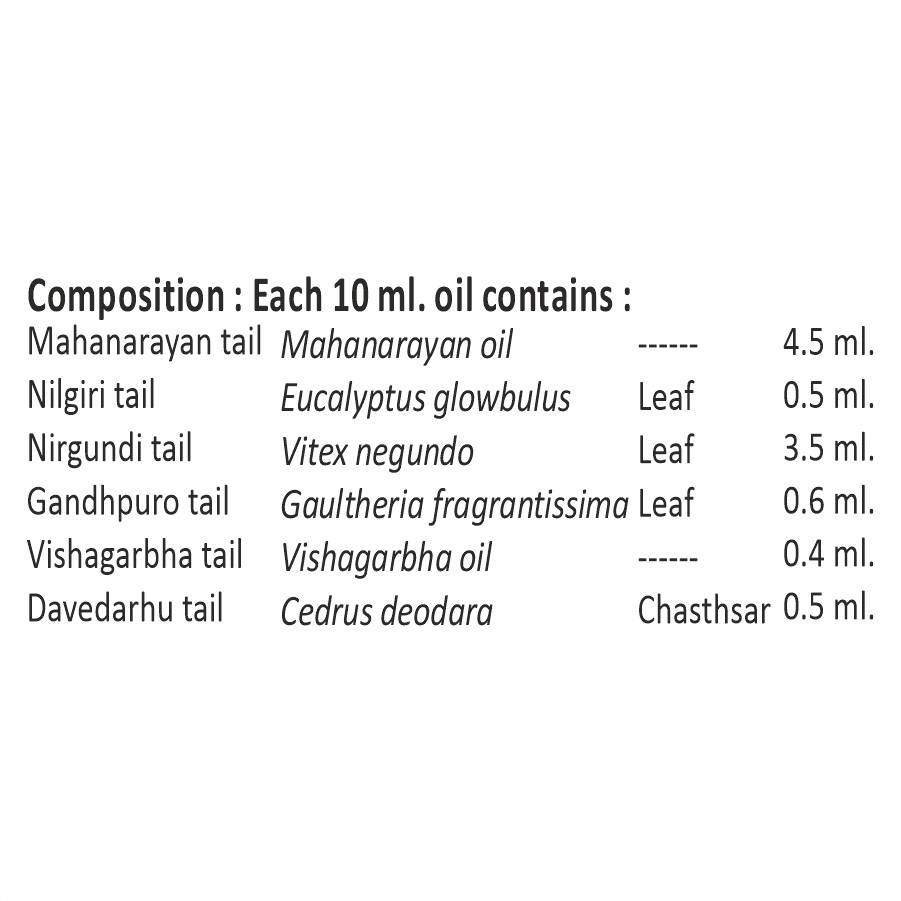 Herbal Canada Artho Nill Oil | Grocsy