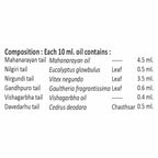 Herbal Canada Artho Nill Oil | Grocsy