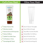 Mamaearth CoCo Face Wash For Skin Awakening | Grocsy