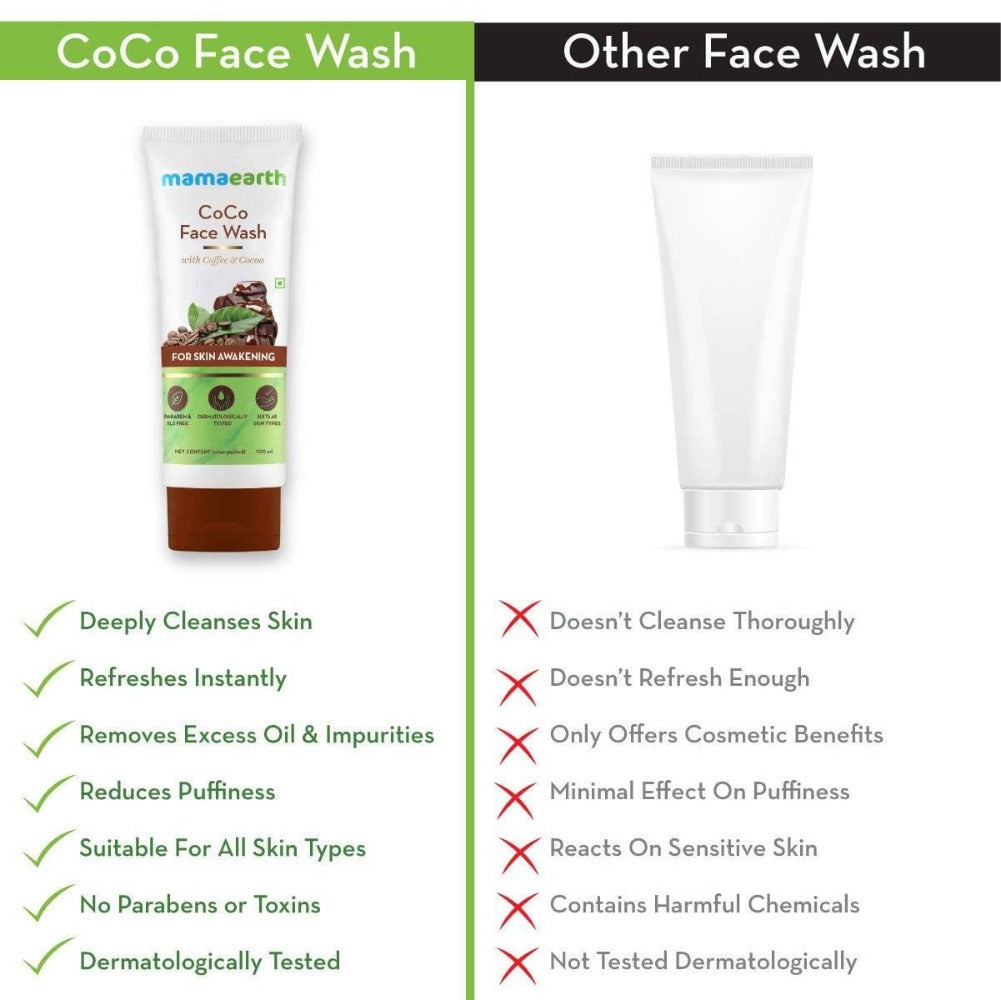 Mamaearth CoCo Face Wash For Skin Awakening | Grocsy