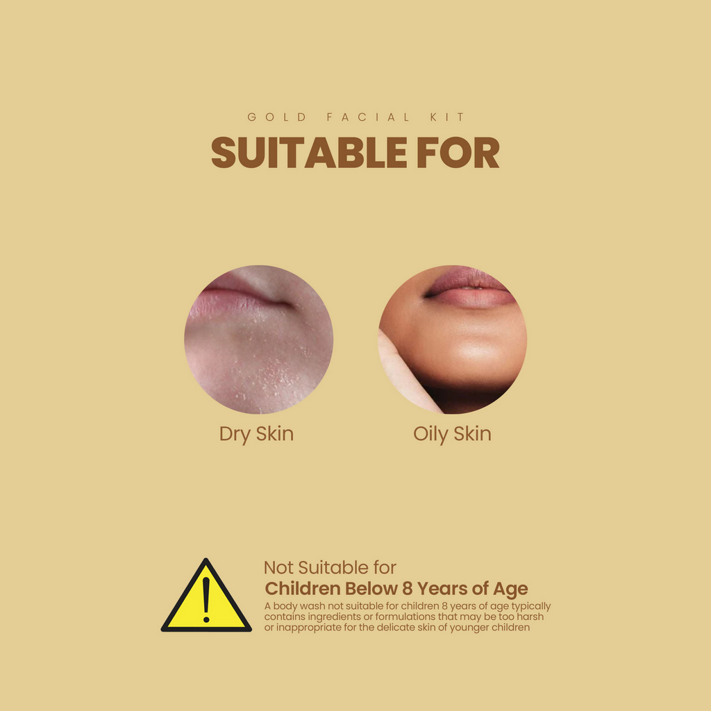 Labolia Beaute Premium Gold Facial Kit | Grocsy