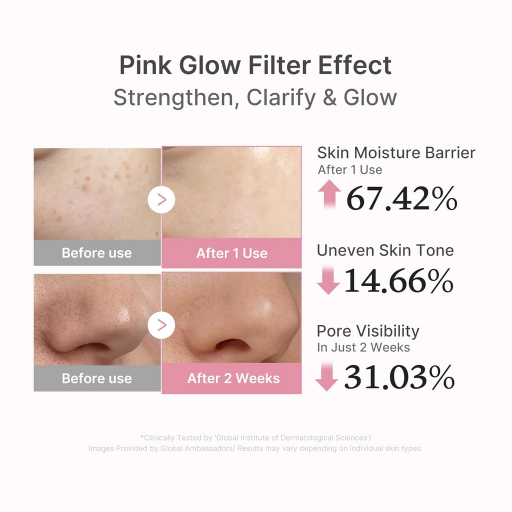 Medicube Pdrn Pink Peptide Serum | Grocsy