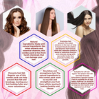 Rajasthan Herbals Onion Hair Oil & Hair Growth Stimulator Capsule Combo | Grocsy