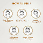 NutriGlow Gold Kesar Facial Kit | Grocsy