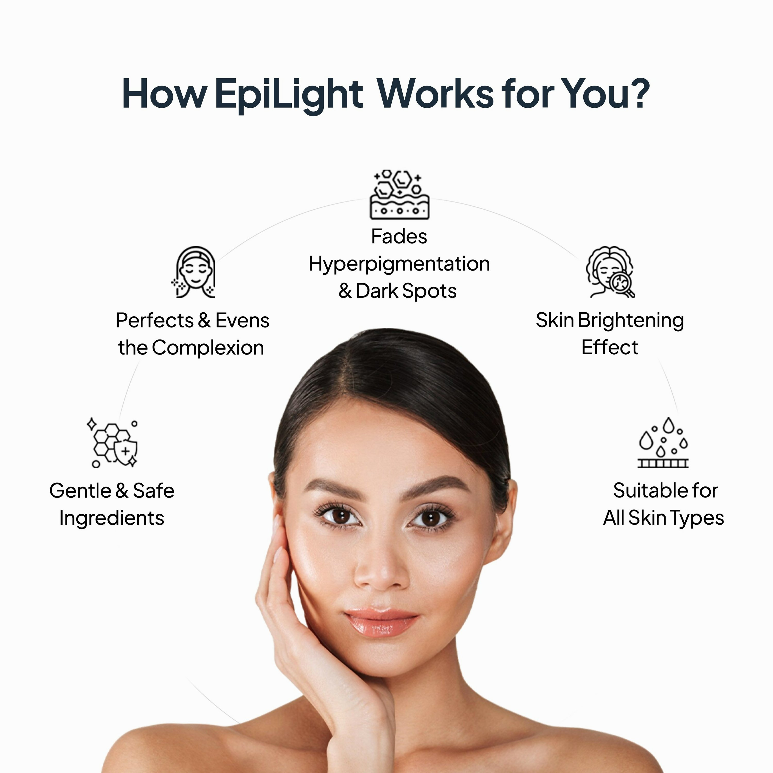 Miduty by Palak Notes EpiLight Night Serum | Grocsy