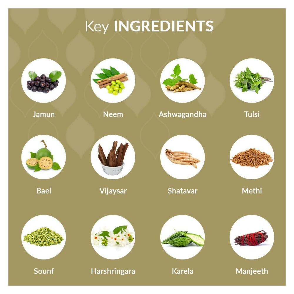 Matsya Veda Sukero Capsules | Grocsy