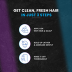 Tugain Essentials Anti Dandruff Shampoo | Grocsy