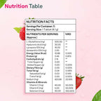 OZiva Bioactive Gluta Fizzy Effervescent Tablets | Grocsy