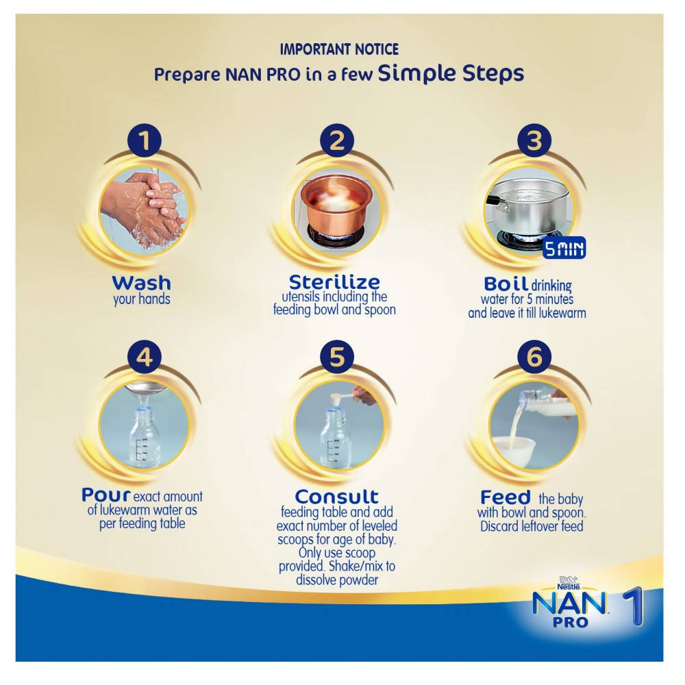 Nestle Nan Pro 1 Infant Formula Powder Upto 6 months Stage 1 | Grocsy