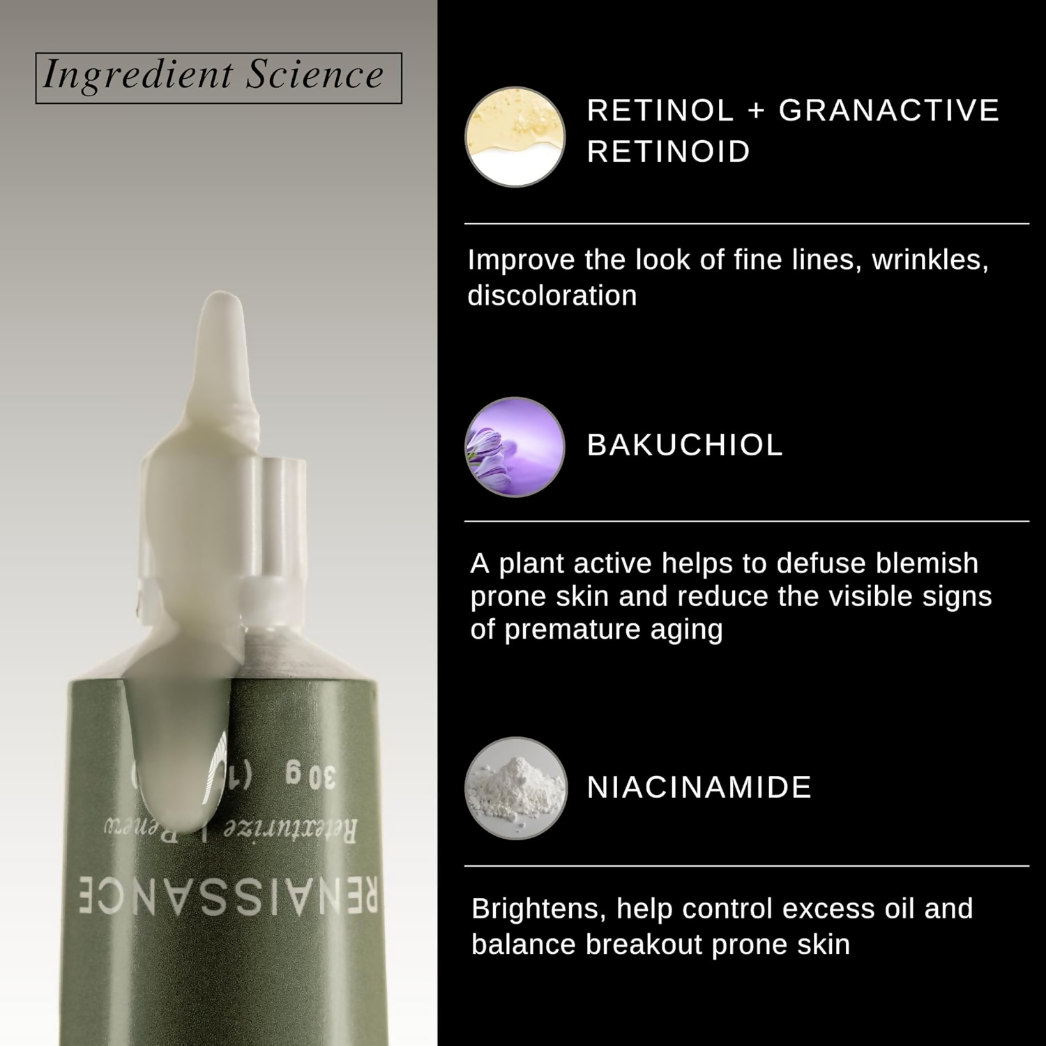 The Formularx Renaissance Gentle Retinol Complex Serum With Niacinamide & Bakuchiol | Grocsy