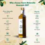 Farm Naturelle 100% Pure Extra Virgin Avocado Oil | Grocsy