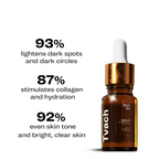 3 AM Vitamin C Serum For Uneven Skin | Grocsy
