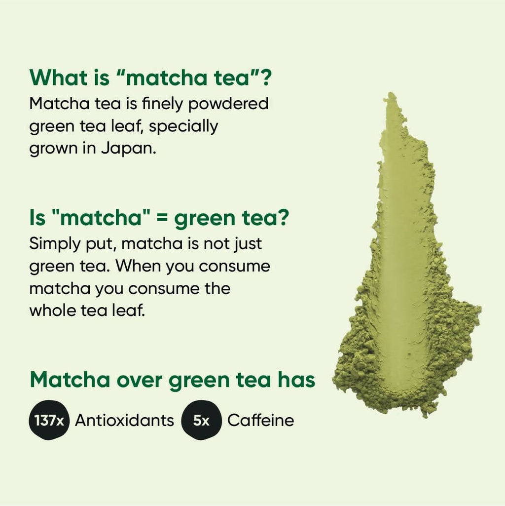Tencha Pure Japanese Culinary Matcha Green Tea Powder | Grocsy
