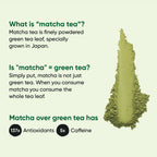 Tencha Pure Japanese Culinary Matcha Green Tea Powder | Grocsy
