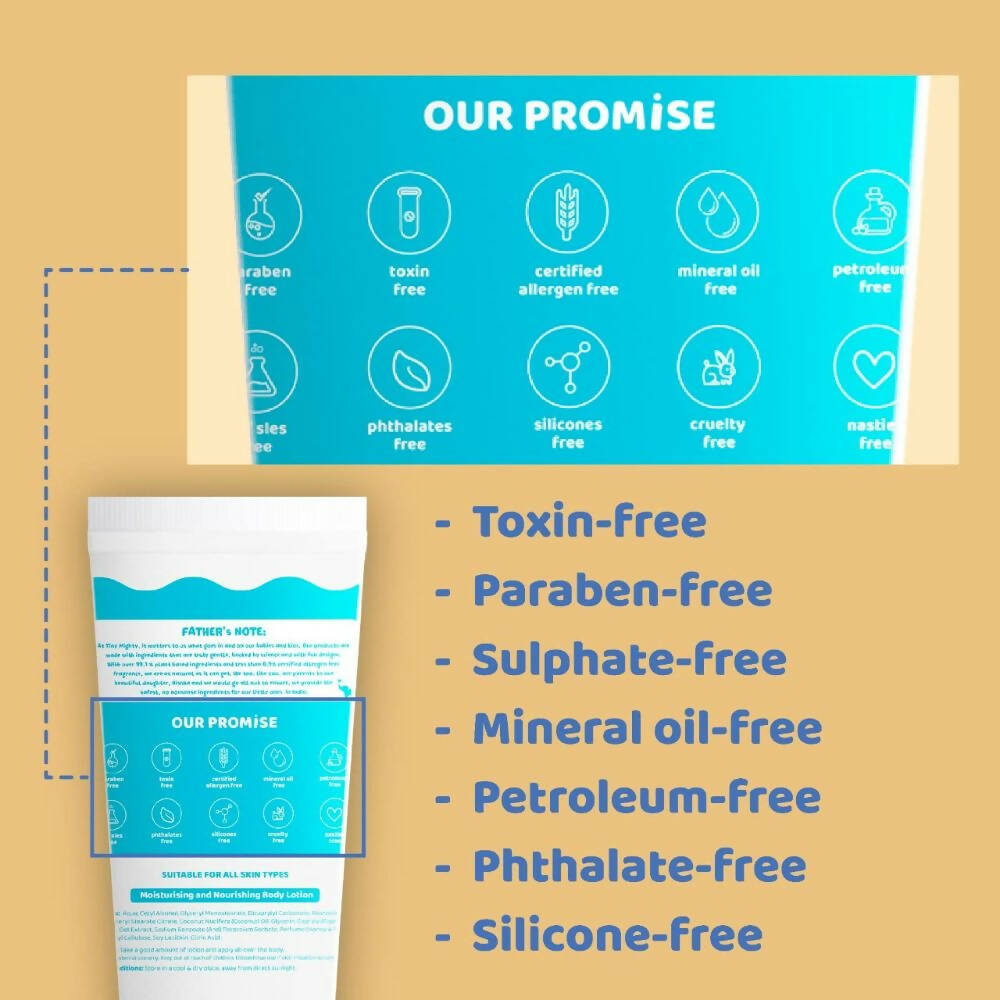 Tiny Mighty Kids Body Lotion For Sensitive Skin | Grocsy