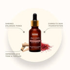 Ozone Signature Kumkumadi Thailam | Grocsy
