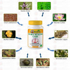 Gunatit Herbal Fema Healthcare | Grocsy
