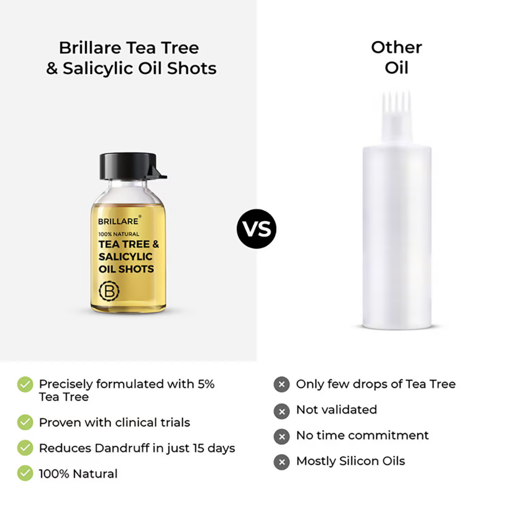 Brillare Tea Tree & Salicylic Oil Shots For Dandruff Control | Grocsy