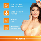 Lotus Herbals Safe Sun Sports Super Stay Sunscreen Cream SPF 70 PA+++ | Grocsy