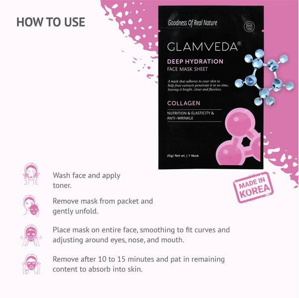 Glamveda Collagen Anti Ageing & Elasticity Sheet Mask | Grocsy