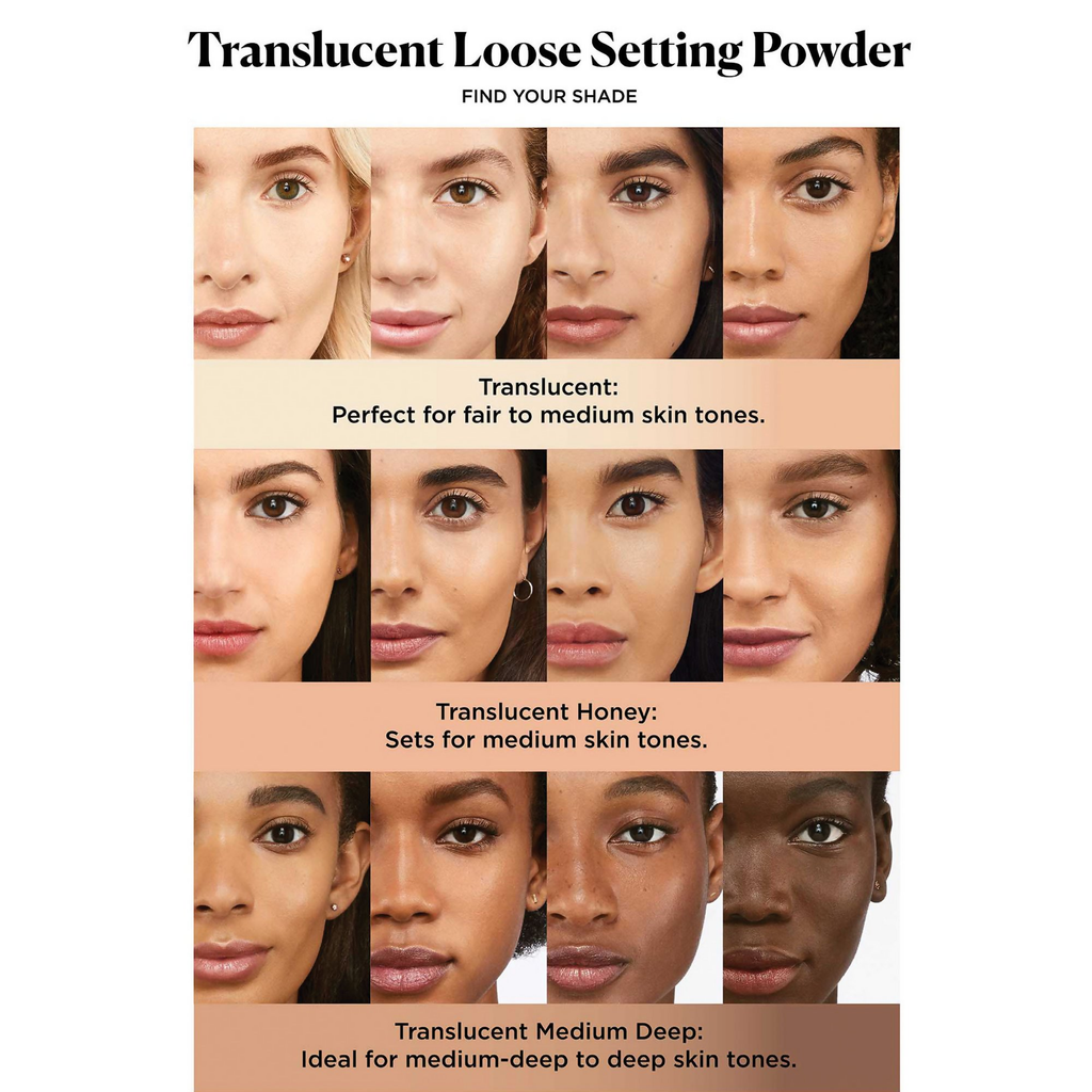Laura Mercier Transluscent Loose Setting Powder Mini - Transluscent Medium Deep | Grocsy