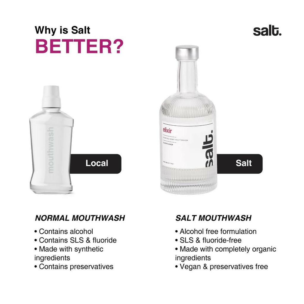 Salt. Oral Care Elixir Gum Healing Mouthwash Natural Relief for Bleeding & Swollen Gums Aloe Vera, Sage & Elderflower Formula | Grocsy