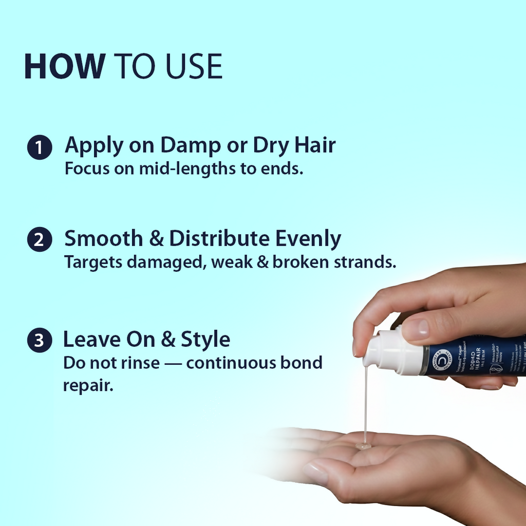 Dermistry Bond Repair & Restore Hair Serum | Grocsy