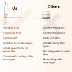 Man Matters Rejuv Under Eye Cream For Men With Kakadu Plum, Bio Retinol & 1% Niacinamide | Grocsy