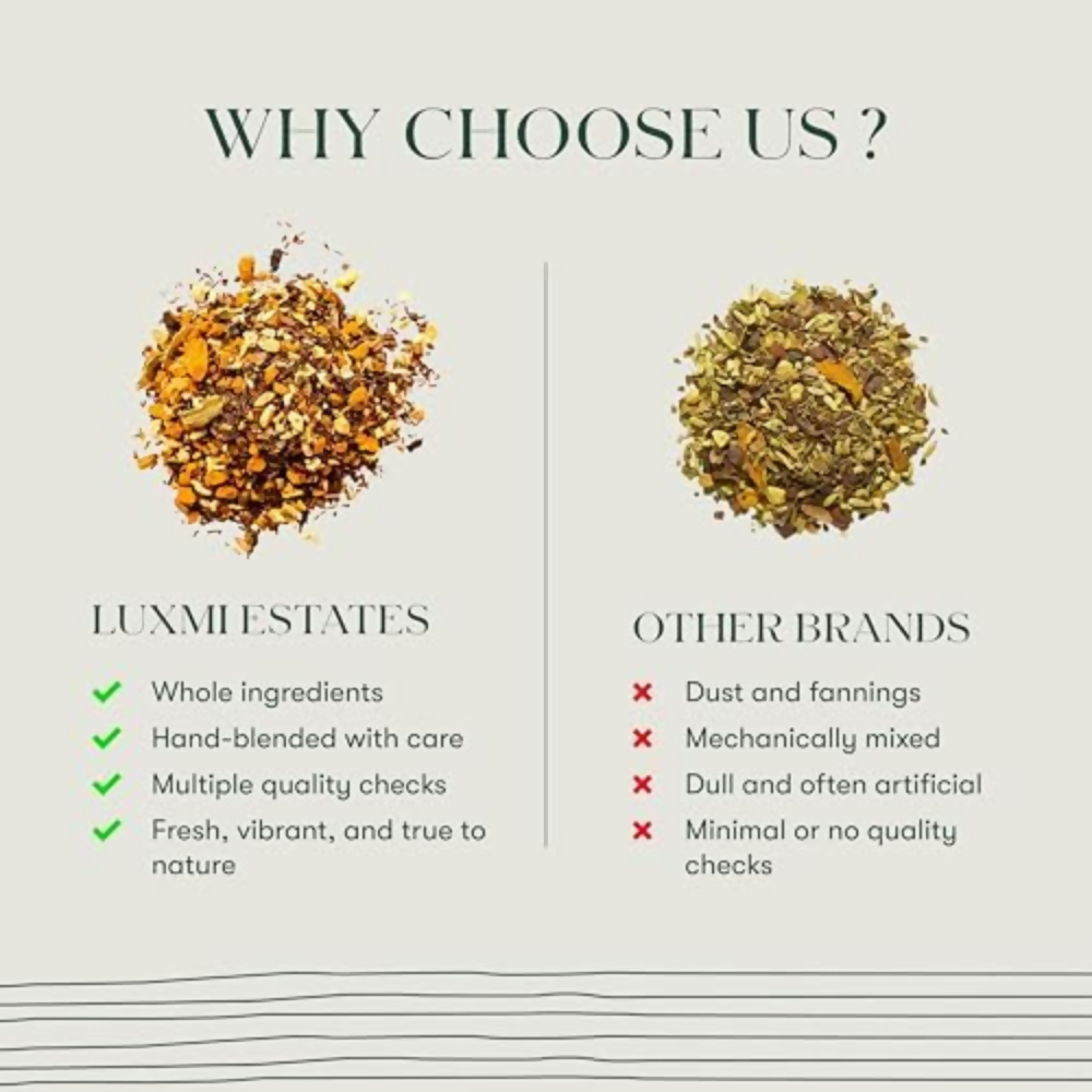 Luxmi Estates Turmeric Time-Out Herbal Loose Infusion | Grocsy