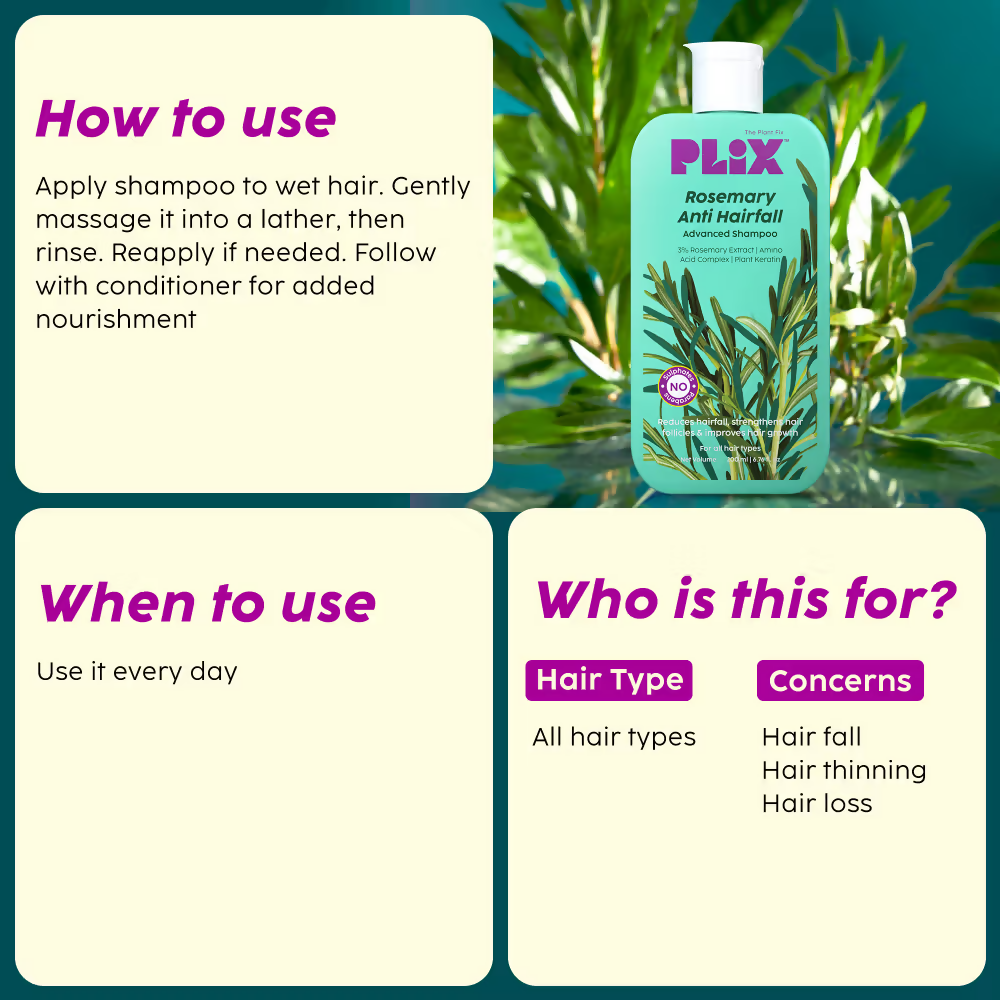 PLIX The Plant Fix Rosemary Anti Hairfall Kit (Serum, Shampoo, Conditioner & Hair Mask) | Grocsy