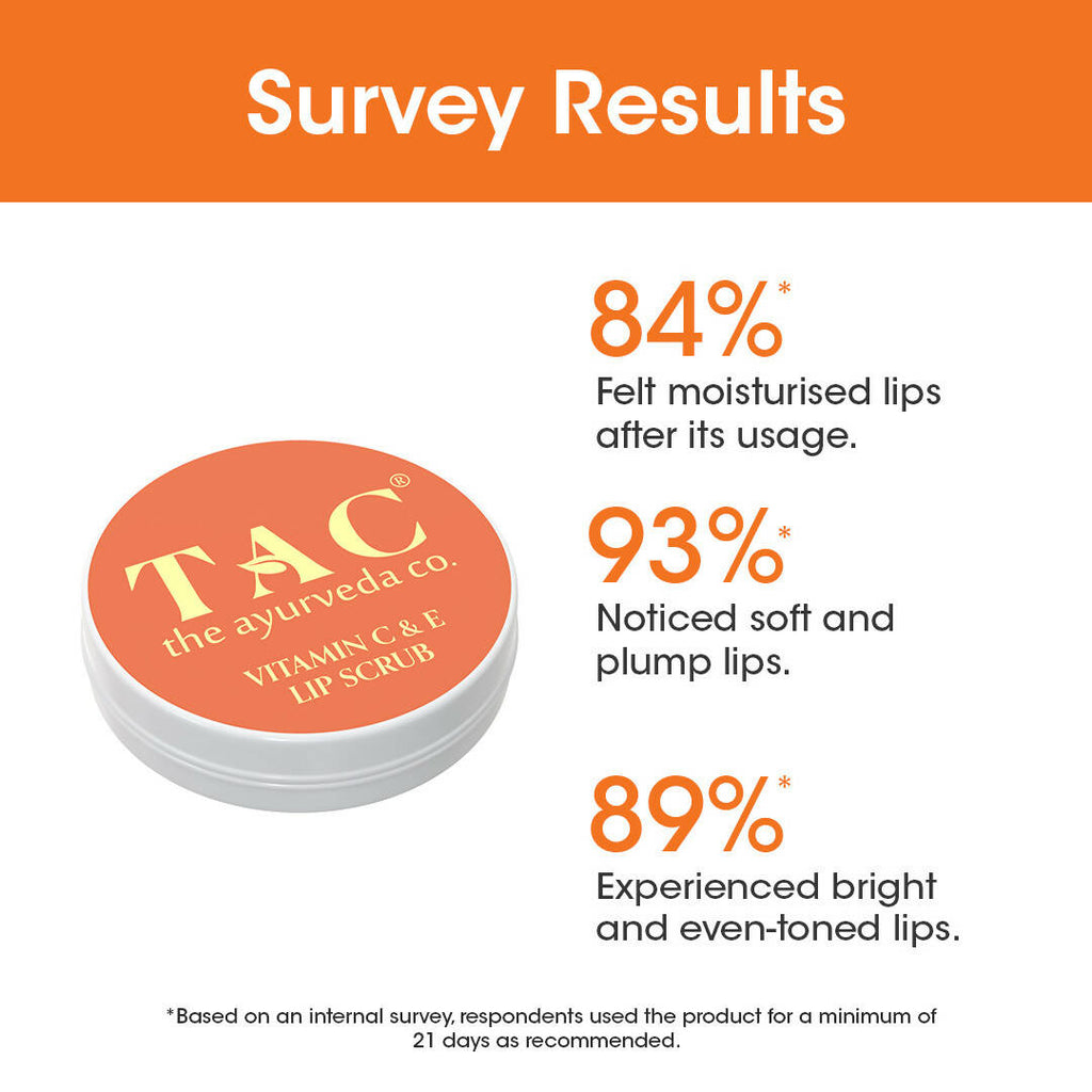 TAC - The Ayurveda Co. Vitamin C & E Lip Scrub | Grocsy