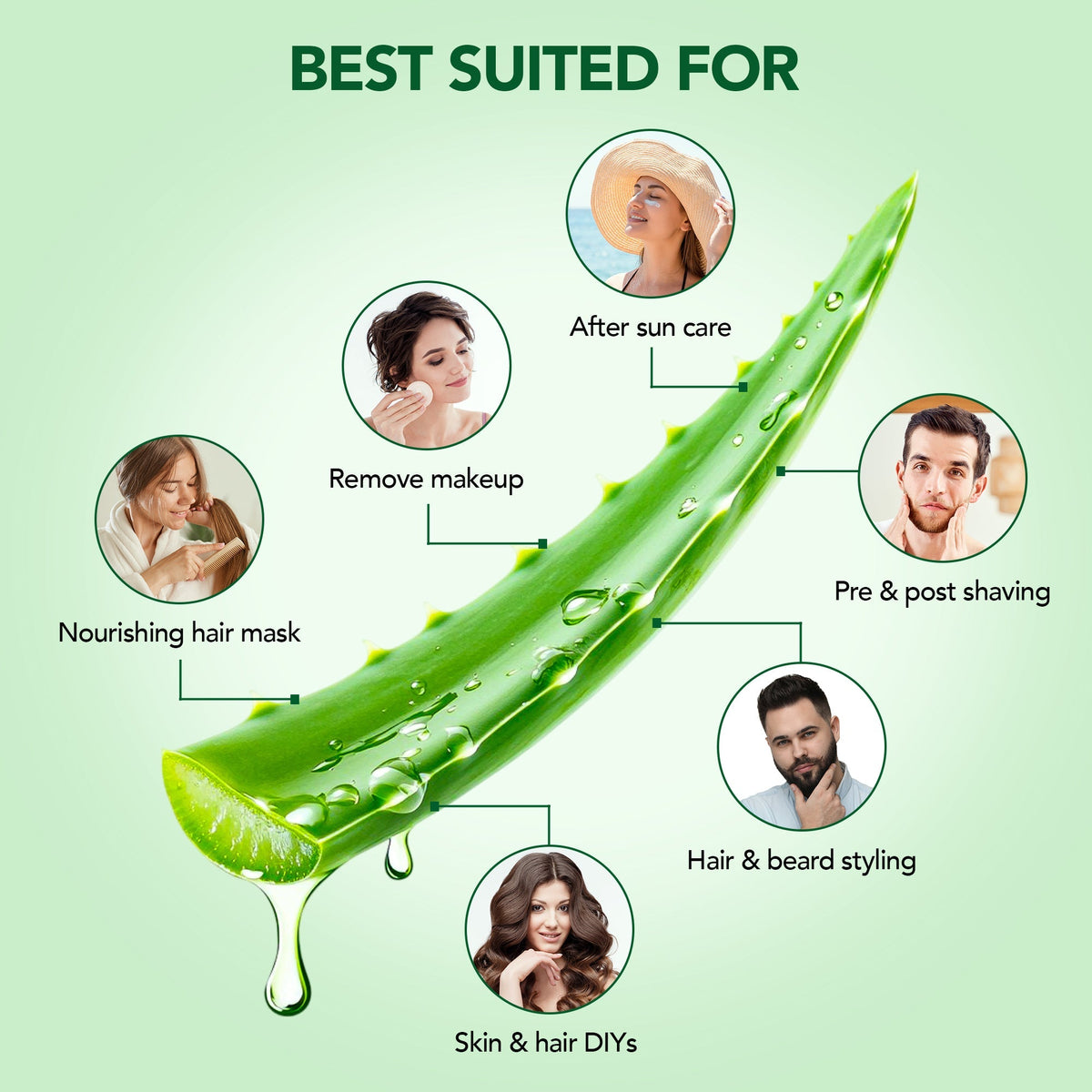 Botanic Hearth Aloe Vera Aloe Anytime Gel | Grocsy